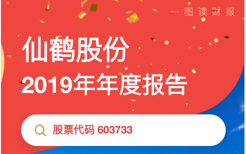 仙鶴股份有限公司2019年一圖讀財(cái)報(bào)